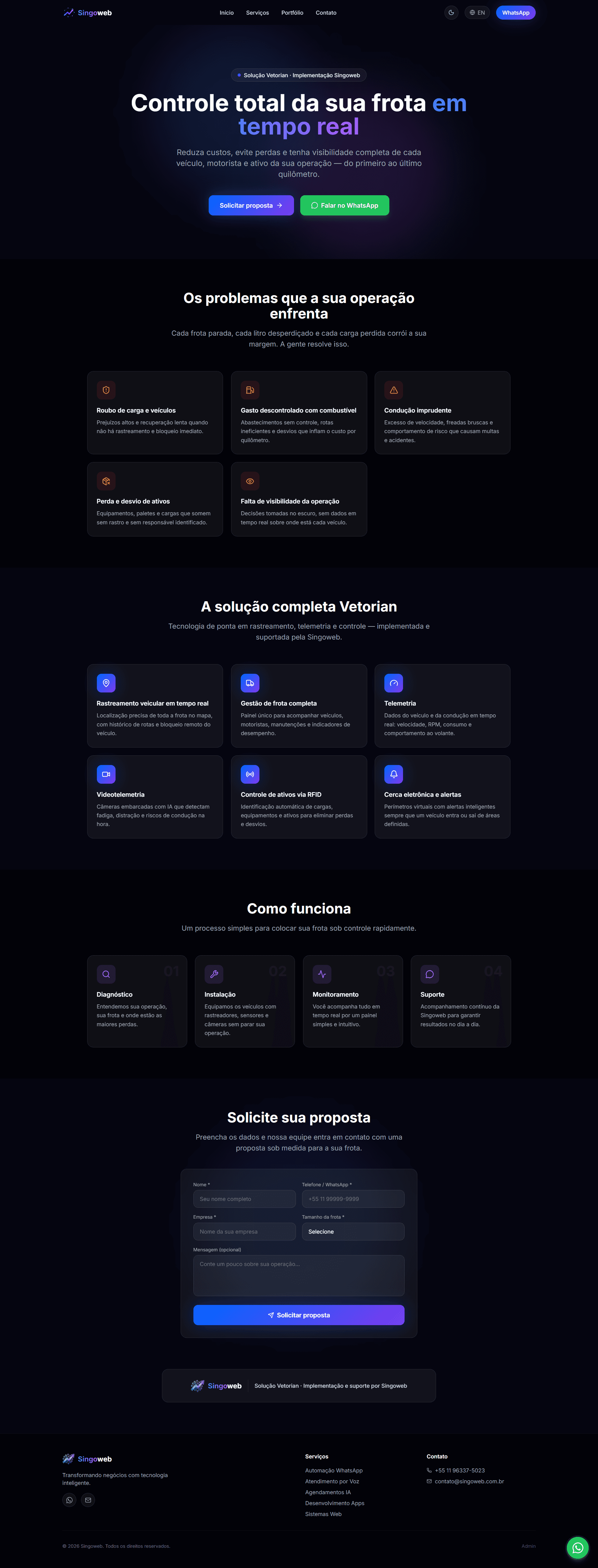 Prévia do site Vetorian